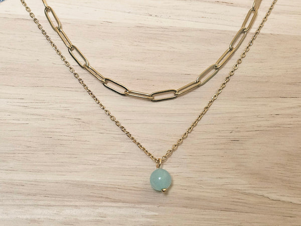 Gold Layered Paperclip Chain Necklace Set with Amazonite Pendant – 2 Piece Stackable Stainless Steel Necklaces